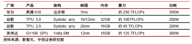 huawei-ic-12.png