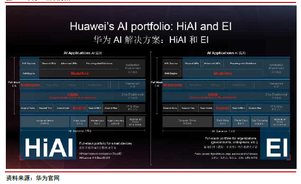 huawei-ic-13.png