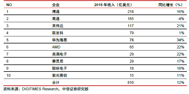 huawei-ic-3.png