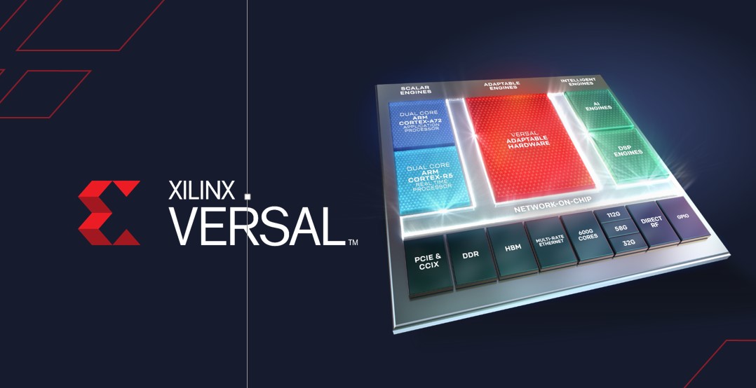 Xilinx Feature-如何破解两把“剪刀差”加速AI落地？Xilinx给出了答案-图4.jpg