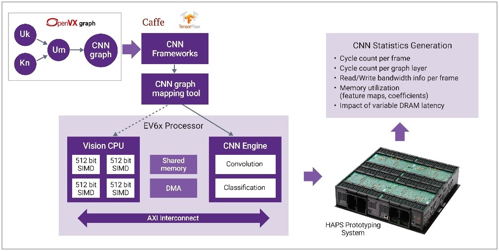 20190510-synopsys-5.jpg