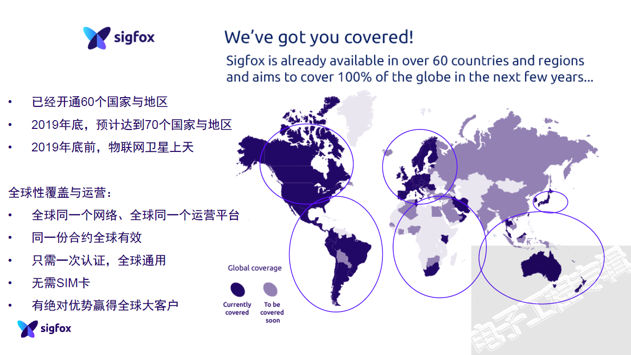 20190523-sigfox-4.png