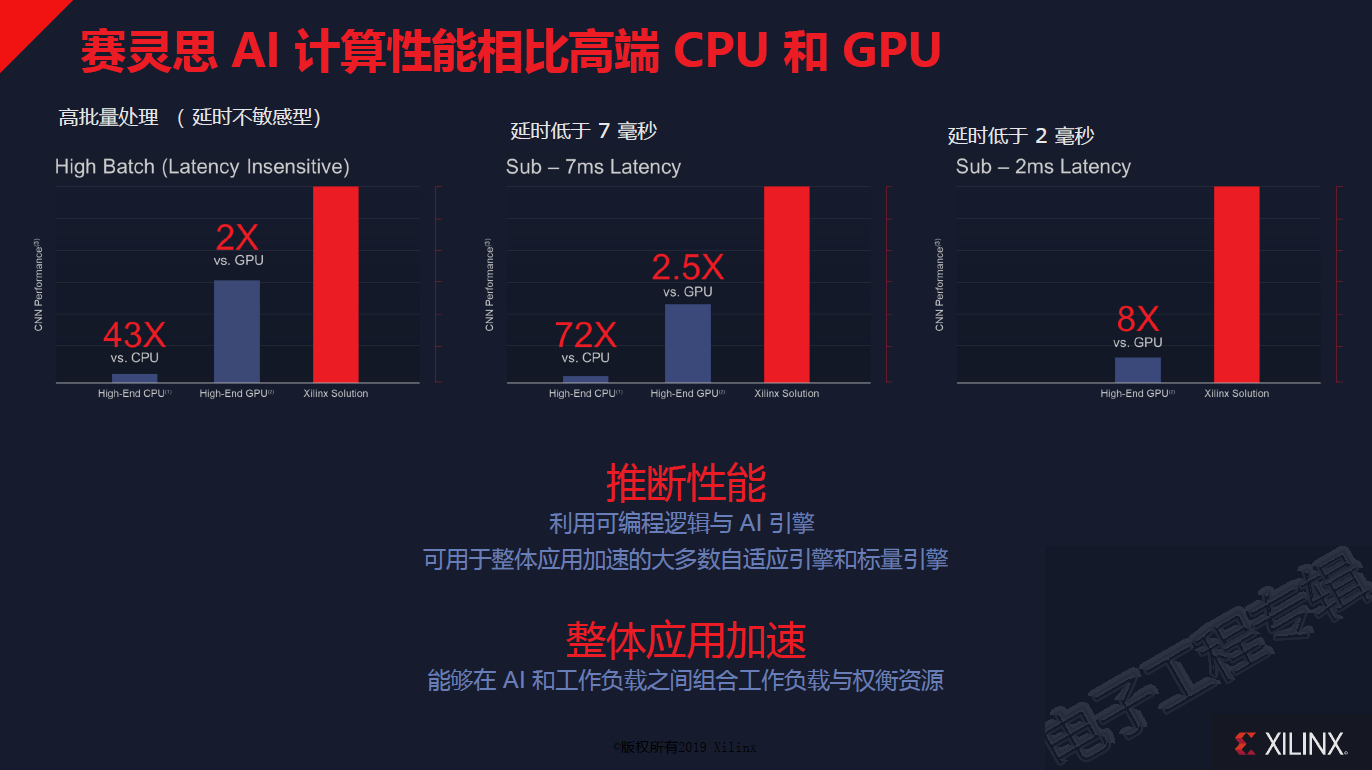 20190524-xilinx-3.png