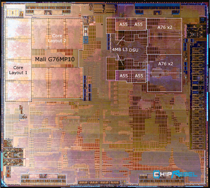 20190528-arm-cortex-a77-2.png