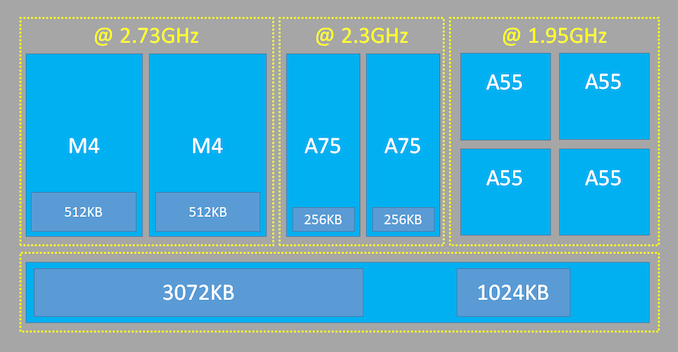 20190606-AMD-samsung.png