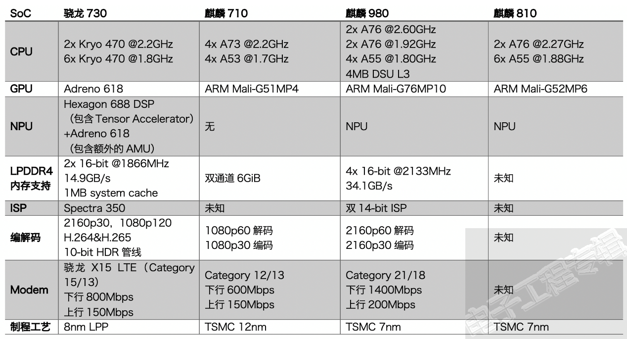 20190622-huawei-nova-5.png