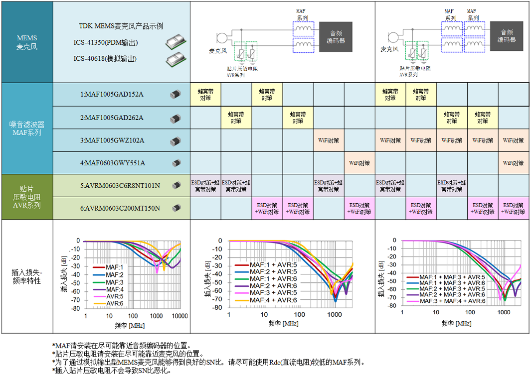 TDK19070309.png