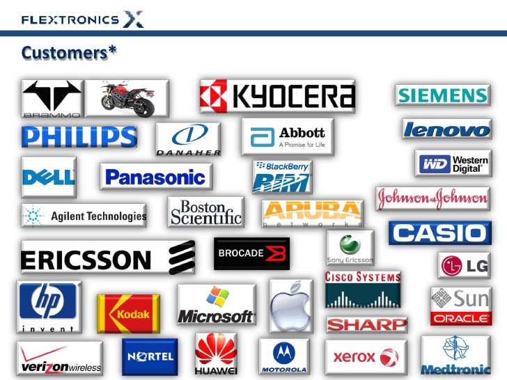 flextronics-supply-chain-management-6-728.jpg