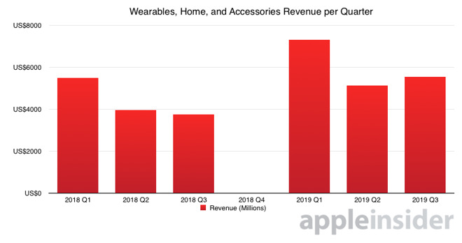 20190814-tarriff-apple.jpg