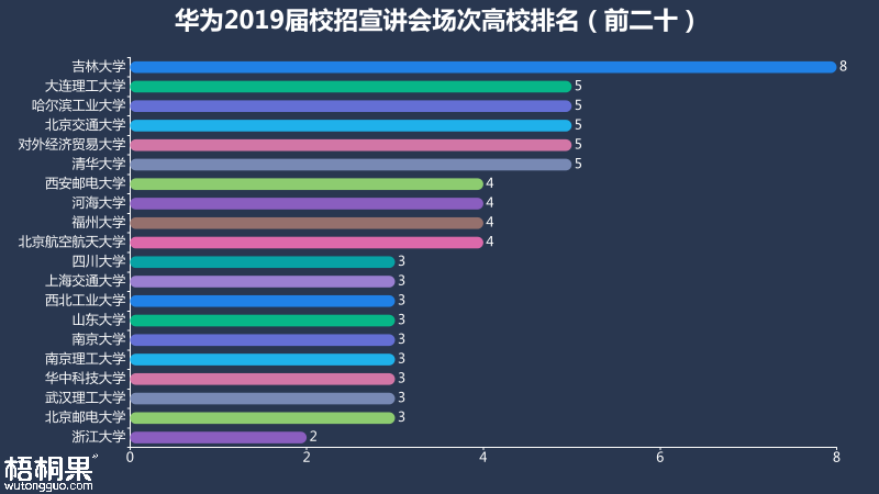 20190826-huawei-hr-3.png