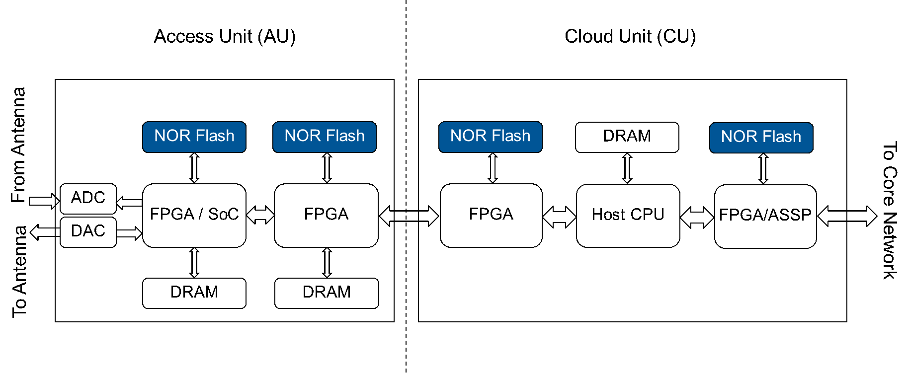 NORflash190905801.png