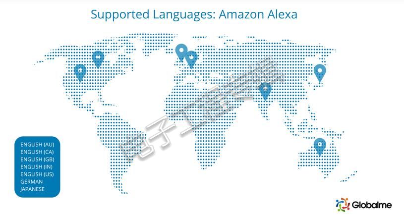 Alexa-languages.jpg