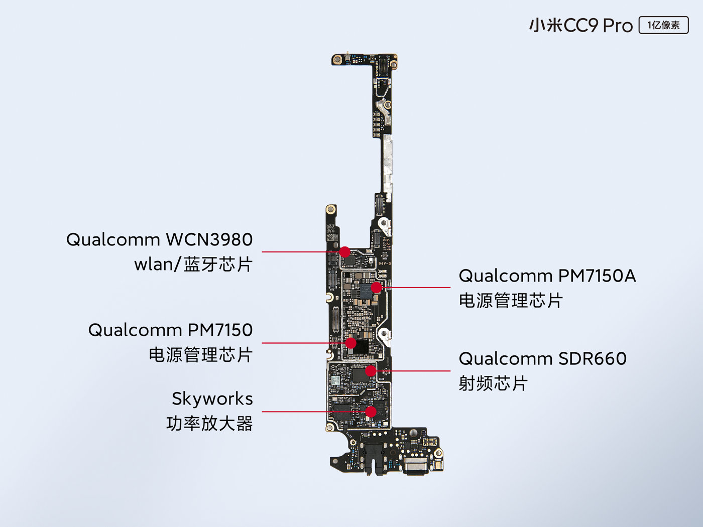 20191113-xiaomi-cc9-pro-6.jpg