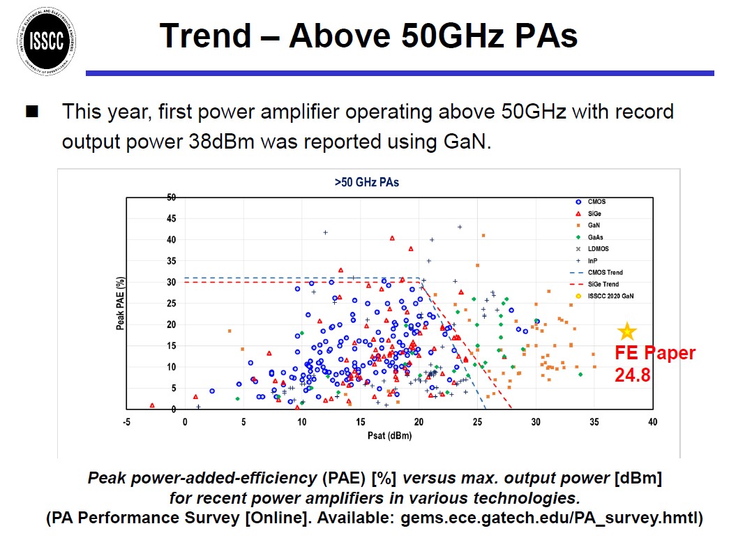 rf-trend-pa2.jpg