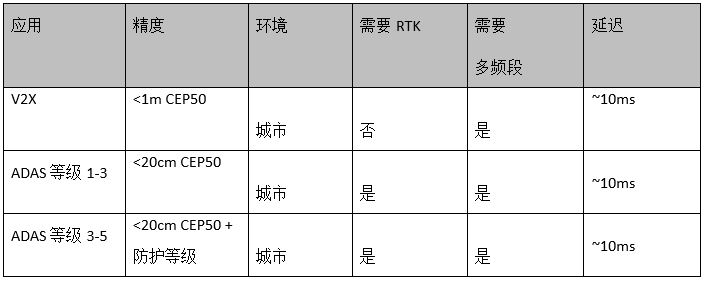 GNSS19120902.JPG