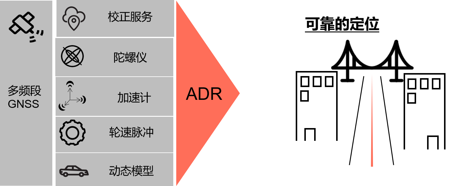 GNSS19120903.png