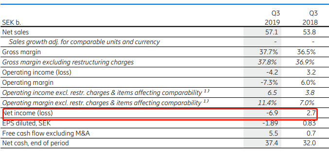 20191209-ericsson-4.png