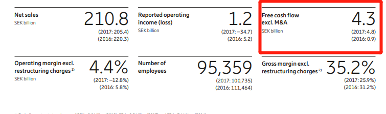 20191209-ericsson-2.png