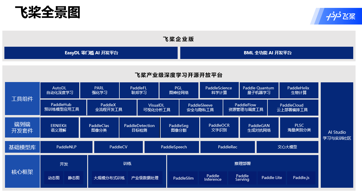 深度探析百度微博收录机制与提升收录率的有效策略