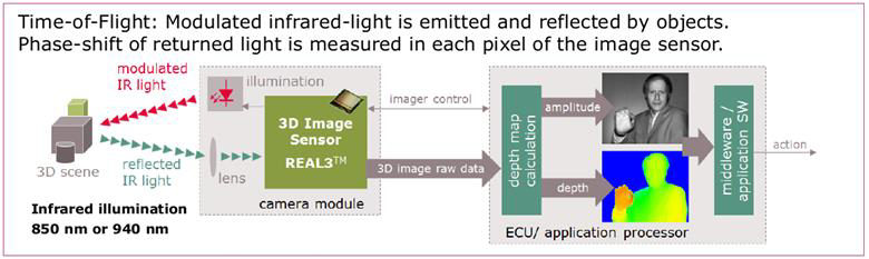 Infineon-01.png