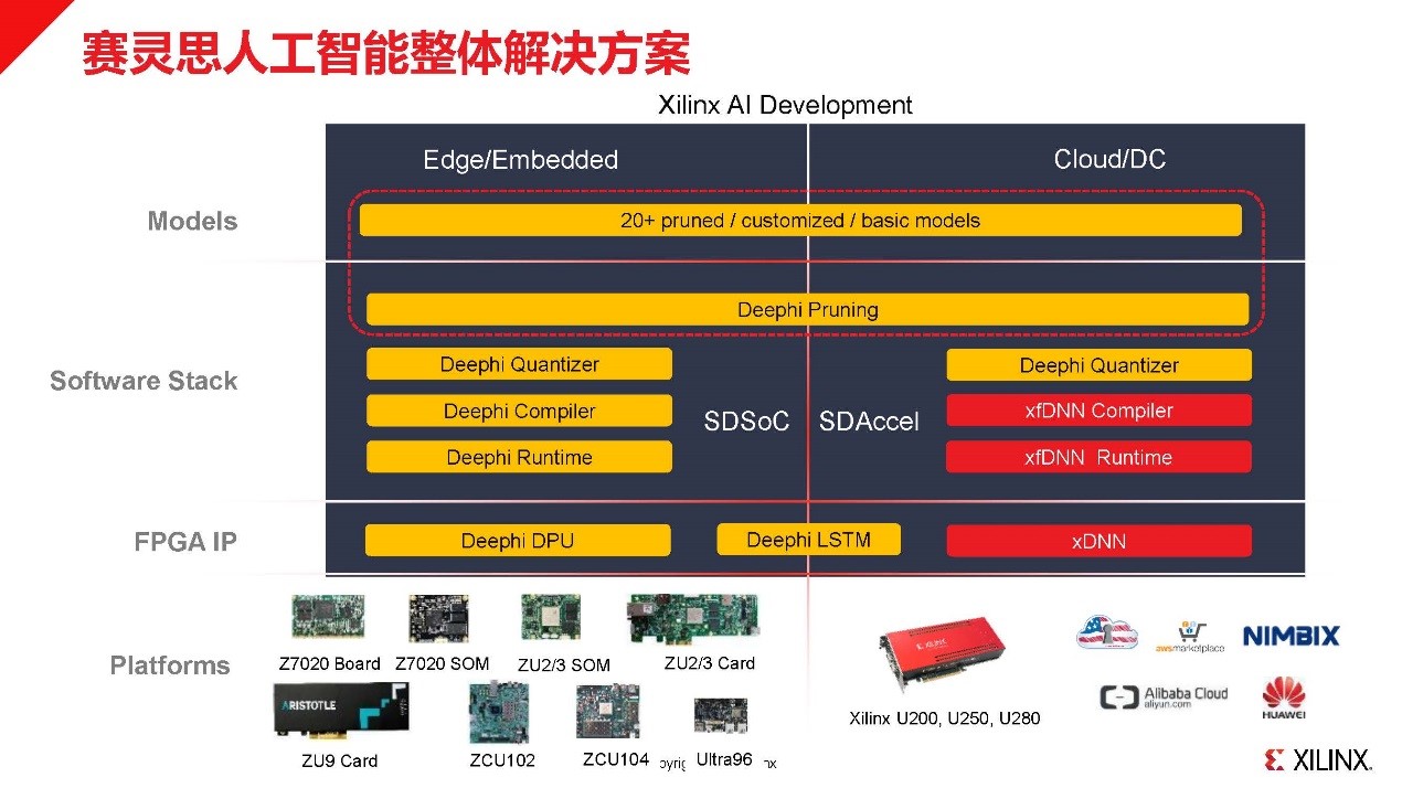 XILINX-2.jpg