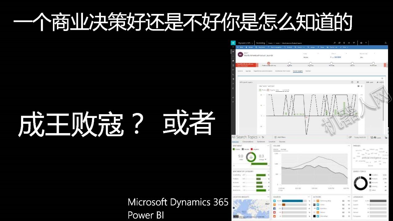 微软AI：数据科学给商业带来的变革