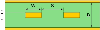 PCB边缘耦合带状线阻抗计算器