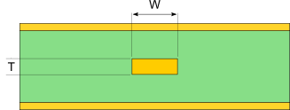 PCB对称带状线阻抗计算器