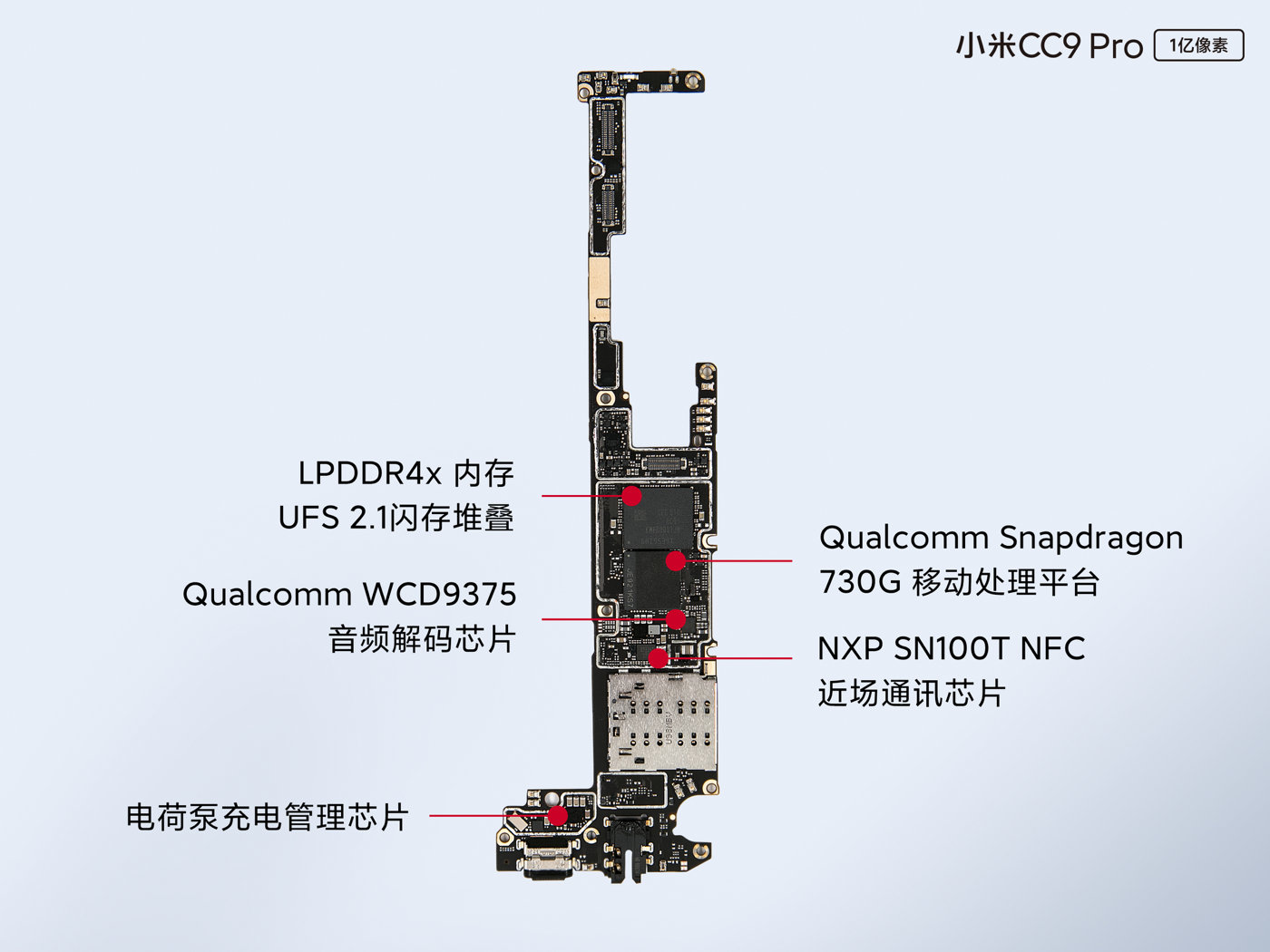 小米CC9 Pro支持多功能NFC，采用了小米9/9 Pro同款的SN 100T芯片。而全新的电荷泵充电管理芯片的加入，配合Mi-FC高速充电技术，让小米CC9 Pro的“30W疾速闪充”能获得不输常规40W的充电体验，65分钟可充满5260mAh电池。