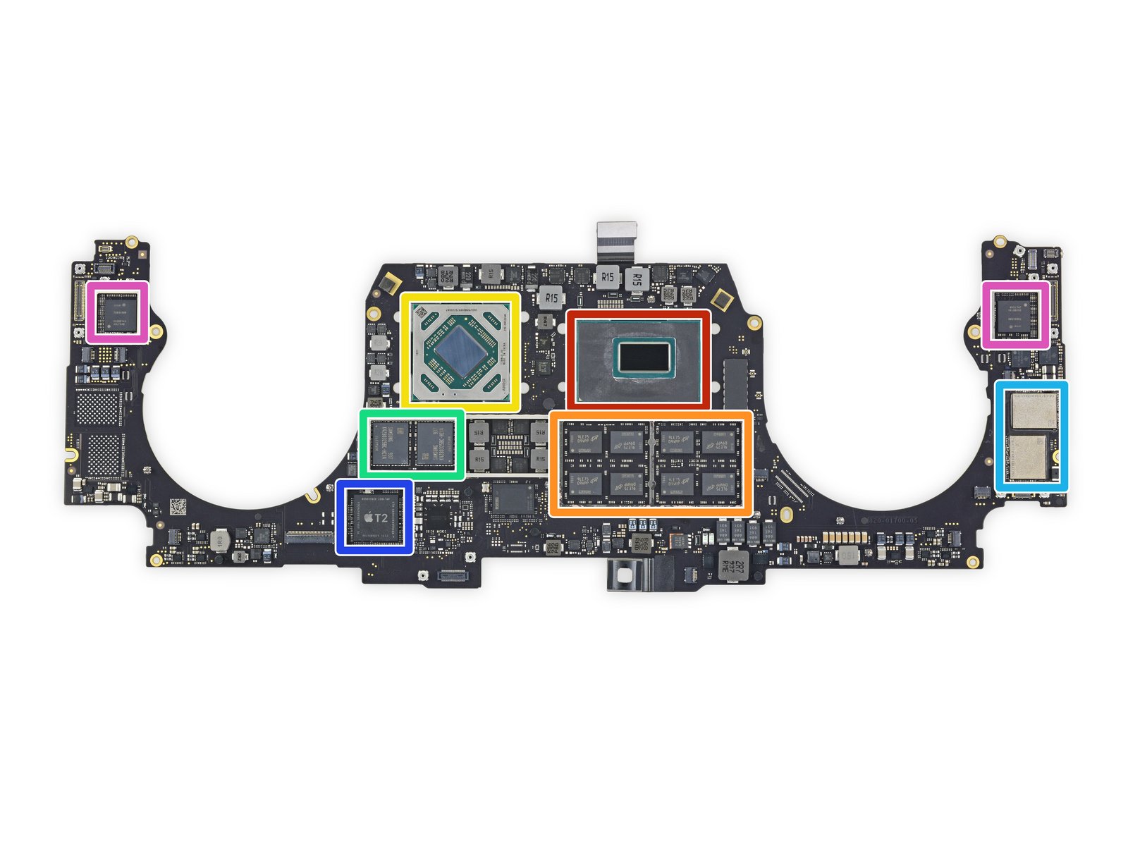 这块形状像胡子一样的主板上，芯片组件如下：  红色：第9代Intel Core i7-9750H 6核处理器 橙色：16个Micron MT40A1G8SA-075 8 Gb DDR4 SDRAM（总共16 GB） 黄色：AMD Radeon Pro 5300M移动GPU 绿色：4个Samsung K4Z80325BC-HC14 8 Gb GDDR6 RAM（总共4 GB） 浅蓝：东芝TSB4227VE8434CHNA11926和TSB4227VE8437CHNA11926闪存（总计512 GB） 深蓝：苹果T2 APL1027 339S00536协处理器 紫色：英特尔JHL7540 Thunderbolt 3控制器