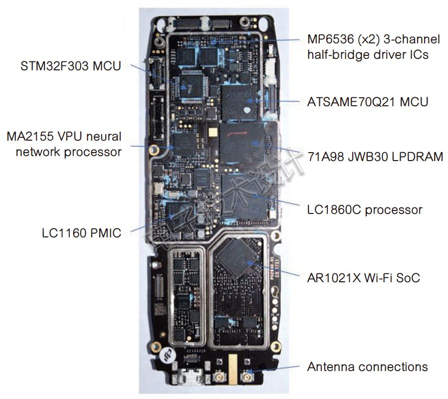 右下方是一颗Atmel/Microchip公司的ATSAME70Q21，它是基于Arm Cortex-M7的MCU，工作频率高达300 MHz；以及一颗联芯科技的 LC1860C，它是基于Arm的四核片上系统（SoC），工作频率为1.45GHz。这些处理器均由美光科技的71A98JWB30低功耗DRAM（LPDRAM）支持。ATSAME70Q21包含16 KB的指令缓存、6 KB带误码校正（ECC）的数据缓存、单精度和双精度硬件FPU以及一个16区存储器保护单元。LC1860C则基于28 nm工艺，集成了四核Cortex A7处理器，它配有双核MaliT628图像处理器，处理能力达到1 Gpix/s。这是主图像处理器。