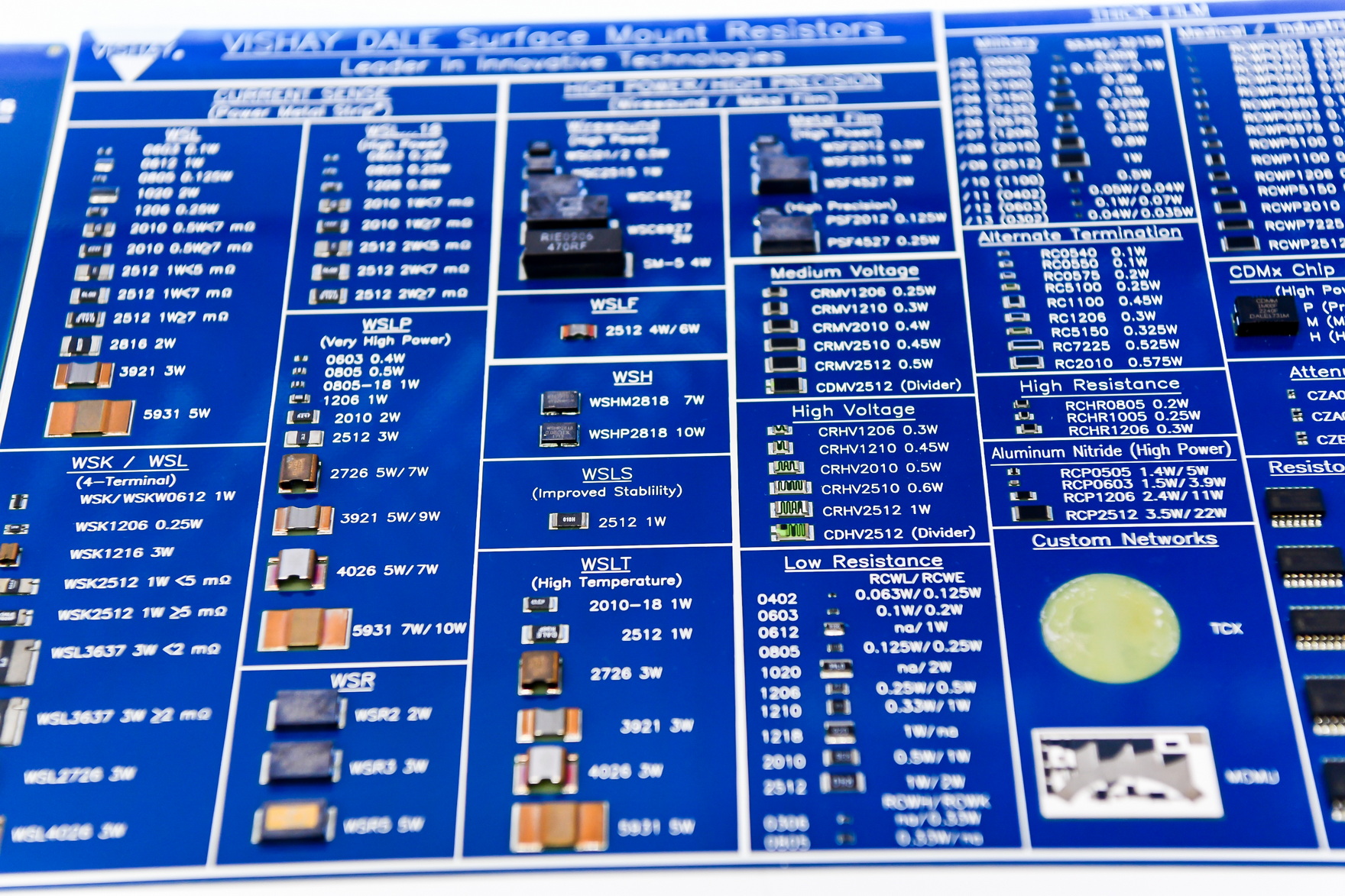 Vishay展出的各种封装规格的贴片RCL元件。
