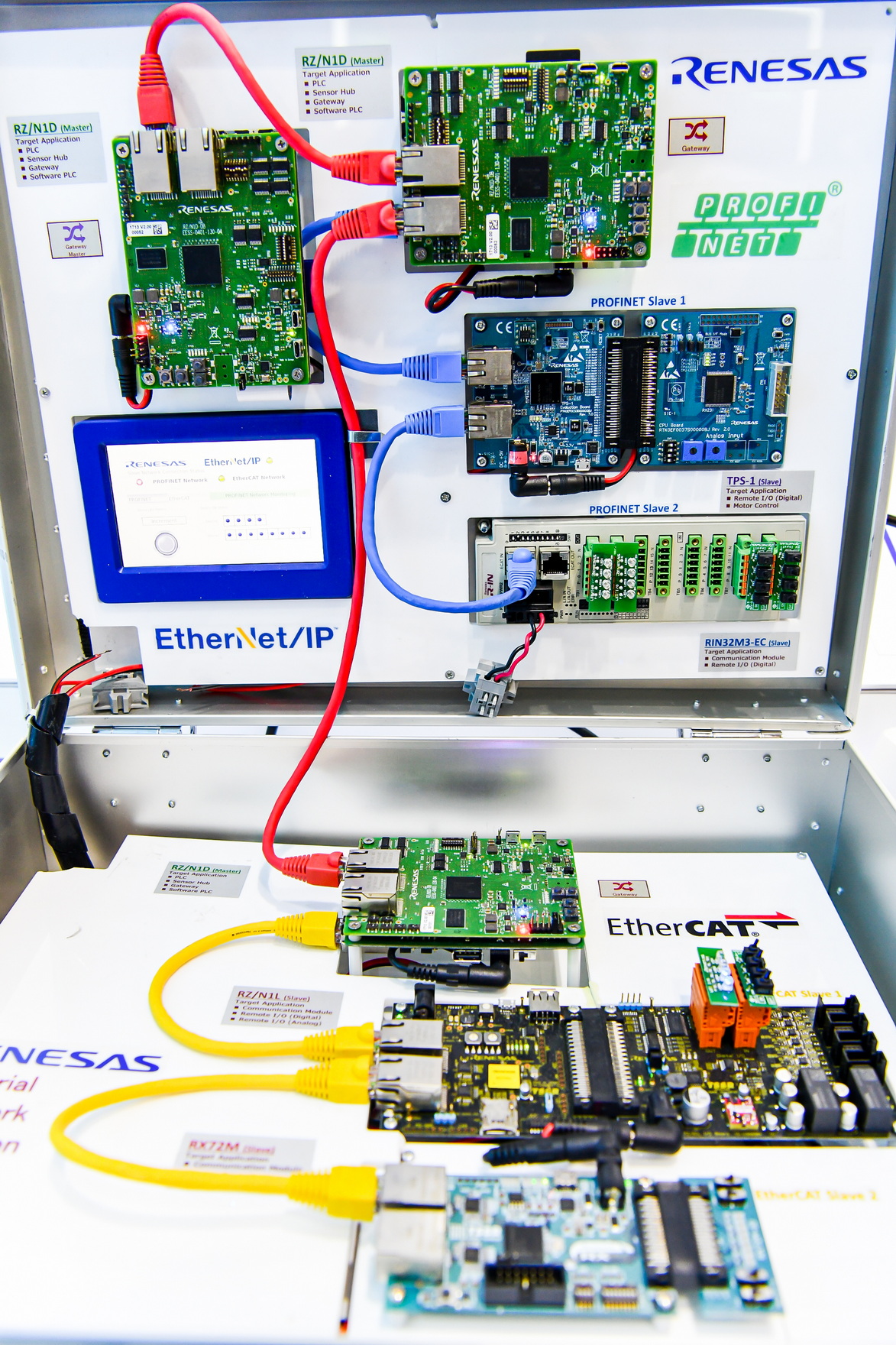 瑞萨在本次IIC 2022深圳站上展出的多协议工业以太网方案-工业网络系统，包含基于RZ/N1D的主站设备和网关，以及分别基于TPS-1，R-IN32，RZ/N1L的从站设备，可以快速实现多协议工业以太网的原型开发。
