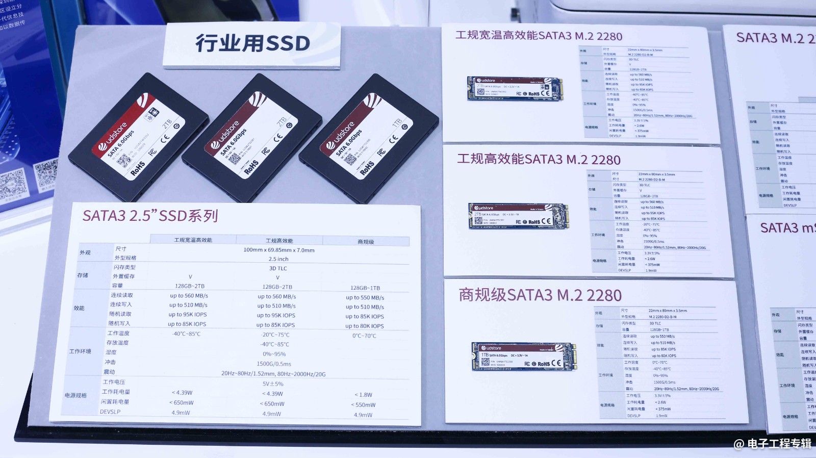 行业用固态硬盘规格展示。