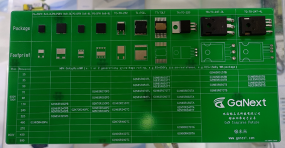 珠海镓未来科技有限公司的展台上展示了该公司各种型号的GaN功率器件，覆盖的应用主要包括快充和电源适配器。如今，快充和电源适配器能够做得如此小巧，GaN器件功不可没。